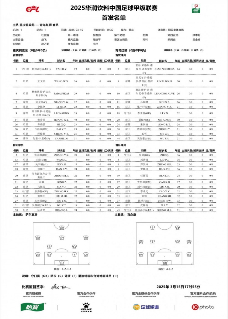  重庆铜梁龙vs青岛红狮首发：向余望对决小里瓦尔多